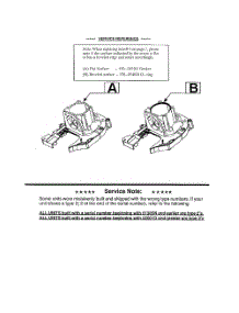Service Reference Note parts for Weedeater Hedge Trimmer GHT220-TYPE 1,2 from AppliancePartsPros.com