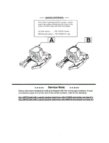 Service Reference Note parts for Weedeater Hedge Trimmer GHT220-TYPE 4 from AppliancePartsPros.com