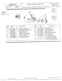 Weed Eater-Trimmer Page 4 parts for Weedeater Hedge Trimmer GTI16 from AppliancePartsPros.com