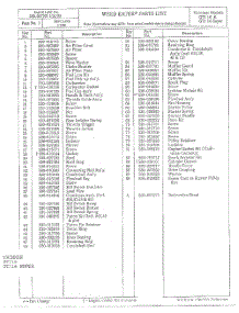 Weed Eater-Trimmer Page 3 parts for Weedeater Hedge Trimmer GTI16 SUPER from AppliancePartsPros.com