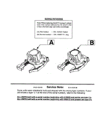 Service Reference parts for Weedeater Edger PE550 TYPE 3 from AppliancePartsPros.com