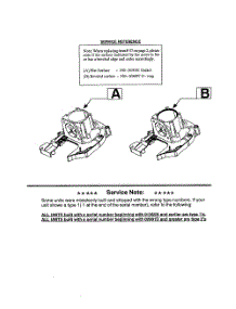 Service Reference parts for Weedeater Edger PE550 TYPE 4 from AppliancePartsPros.com