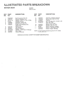 Mower Deck Page 2 parts for Weedeater Riding Mower Tractor WE12536A from AppliancePartsPros.com