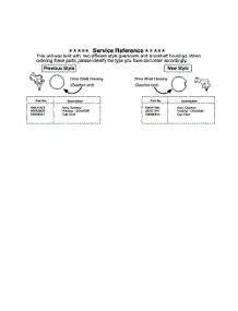 Service Reference parts for Weedeater Grass Line Trimmer XT600 TYPE 3 from AppliancePartsPros.com
