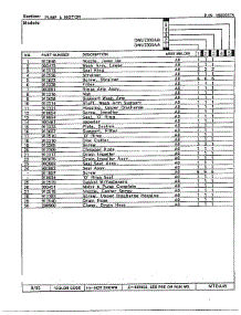 Pump And Motor Page 2 parts for Maytag Dishwasher DWU7300A from AppliancePartsPros.com