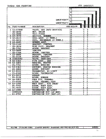 Gas Carrying Page 2 parts for Maytag Dryer LNC-8745A77 from AppliancePartsPros.com