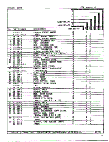 Door Page 2 parts for Maytag Dryer LNC-8745A77 from AppliancePartsPros.com