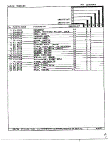 Tumbler Page 2 parts for Maytag Dryer LNC-8757A71 from AppliancePartsPros.com