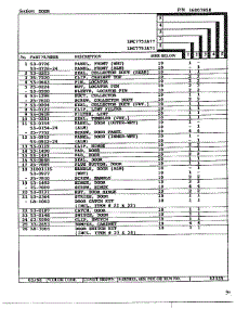 Door Page 2 parts for Maytag Dryer LNC7731A77 from AppliancePartsPros.com