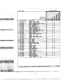 Door Page 2 parts for Maytag Dryer LNC7753A77 from AppliancePartsPros.com