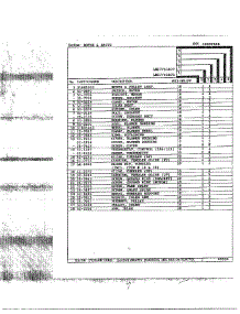 Motor And Drive Page 2 parts for Maytag Dryer LNC7753A77 from AppliancePartsPros.com