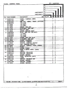 Control Panel Page 2 parts for Maytag Dryer LNC8749A71 from AppliancePartsPros.com