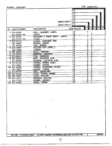 Cabinet Page 2 parts for Maytag Dryer LNC8749A71 from AppliancePartsPros.com