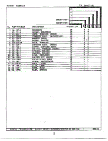 Tumbler Page 2 parts for Maytag Dryer LNC8749A71 from AppliancePartsPros.com