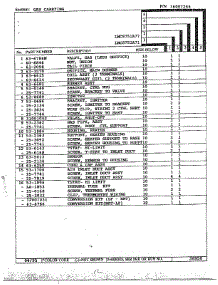 Gas Carrying Page 2 parts for Maytag Dryer LNC8751A71 from AppliancePartsPros.com