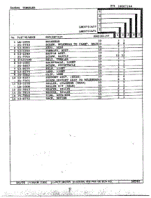 Tumbler Page 2 parts for Maytag Dryer LNC8751A71 from AppliancePartsPros.com