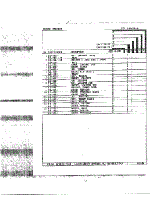 Cabinet Page 2 parts for Maytag Dryer LNC7753A71 from AppliancePartsPros.com