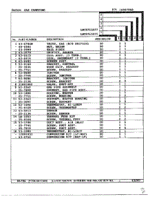Gas Carrying Page 2 parts for Maytag Dryer LNC-8761A71 from AppliancePartsPros.com