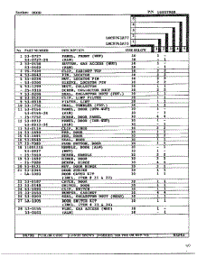 Door Page 2 parts for Maytag Dryer LNC-8761A71 from AppliancePartsPros.com