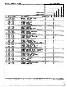 Motor And Drive Page 2 parts for Maytag Dryer LNC-8761A71 from AppliancePartsPros.com