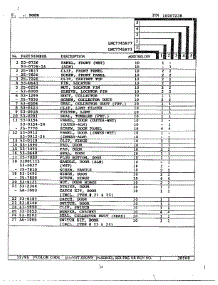 Door Page 2 parts for Maytag Dryer LNC7745A71 from AppliancePartsPros.com