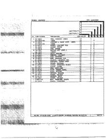 Cabinet Page 2 parts for Maytag Dryer LNC7759A71 from AppliancePartsPros.com