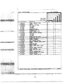 Control Panel Page 2 parts for Maytag Dryer LNC7759A71 from AppliancePartsPros.com