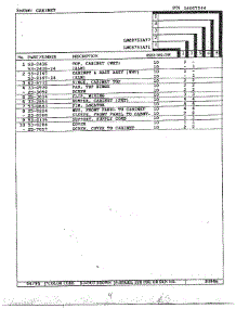 Cabinet Page 2 parts for Maytag Dryer LNC8751A77 from AppliancePartsPros.com