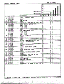 Control Panel Page 2 parts for Maytag Dryer LNC8751A77 from AppliancePartsPros.com