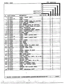 Door Page 2 parts for Maytag Dryer LNC8751A77 from AppliancePartsPros.com