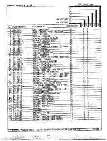 Motor And Drive Page 2 parts for Maytag Dryer LNC8751A77 from AppliancePartsPros.com