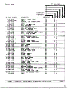 Door Page 2 parts for Maytag Dryer LNC-8753A77 from AppliancePartsPros.com