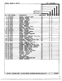 Motor And Drive Page 2 parts for Maytag Dryer LNC-8753A77 from AppliancePartsPros.com