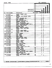 Door Page 2 parts for Maytag Dryer LNC-8759A71 from AppliancePartsPros.com