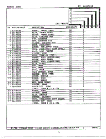 Door Page 3 parts for Maytag Dryer LNC7741A71 from AppliancePartsPros.com
