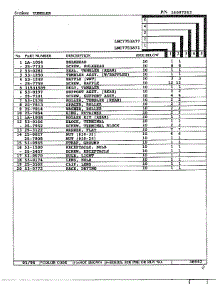 Tumbler Page 2 parts for Maytag Dryer LNC7751A77 from AppliancePartsPros.com