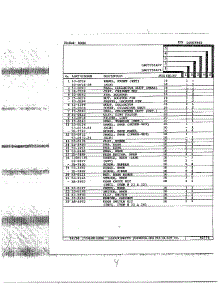 Door Page 2 parts for Maytag Dryer LNC7759A77 from AppliancePartsPros.com