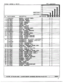 Motor / Drive Page 2 parts for Maytag Dryer LNC-8745 from AppliancePartsPros.com