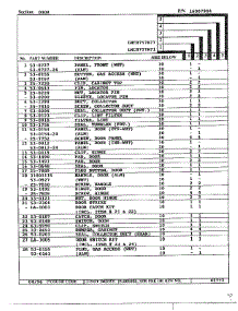 Door Page 2 parts for Maytag Dryer LNC-8757A77 from AppliancePartsPros.com