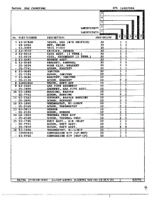 Gas Carrying Page 2 parts for Maytag Dryer LNC-8757A77 from AppliancePartsPros.com
