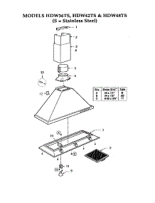 Range Hood parts for Thermador Range Hood HDW from AppliancePartsPros.com