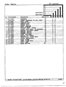 Tumbler Page 2 parts for Maytag Dryer LNC-8759A77 from AppliancePartsPros.com