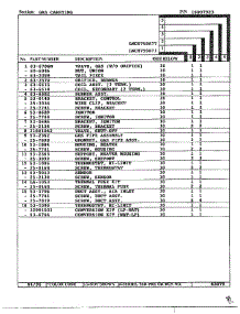 Gas Carrying Page 2 parts for Maytag Dryer LNC-8759A77 from AppliancePartsPros.com