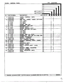 Control Panel Page 2 parts for Maytag Dryer LNC7731A71 from AppliancePartsPros.com