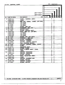 Control Panel Page 2 parts for Maytag Dryer LNC7749A71 from AppliancePartsPros.com