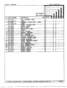 Cabinet Page 2 parts for Maytag Dryer LNC7749A71 from AppliancePartsPros.com