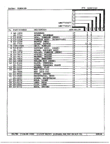 Tumbler Page 2 parts for Maytag Dryer LNC7749A71 from AppliancePartsPros.com