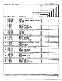 Control Panel Page 2 parts for Maytag Dryer LNC7751A71 from AppliancePartsPros.com