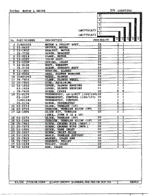 Motor / Drive Page 2 parts for Maytag Dryer LNC7751A71 from AppliancePartsPros.com
