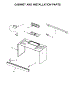 Cabinet And Installation Parts